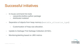 Successful initiatives
- In house command line tools
- cassandra-toolbox python package
- distributed nodetool
- Separation of objects from heap memory (memtable_allocation_type)
- Customization of heap size allocation.
- Update to Garbage First Garbage Collection (G1GC).
- Monitoring/alerting based on JMX metrics
© DataStax, All Rights Reserved. 5
 
