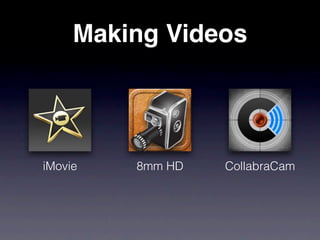 Making Videos




iMovie   8mm HD   CollabraCam
 