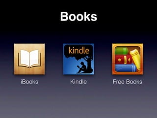 Books




iBooks    Kindle   Free Books
 