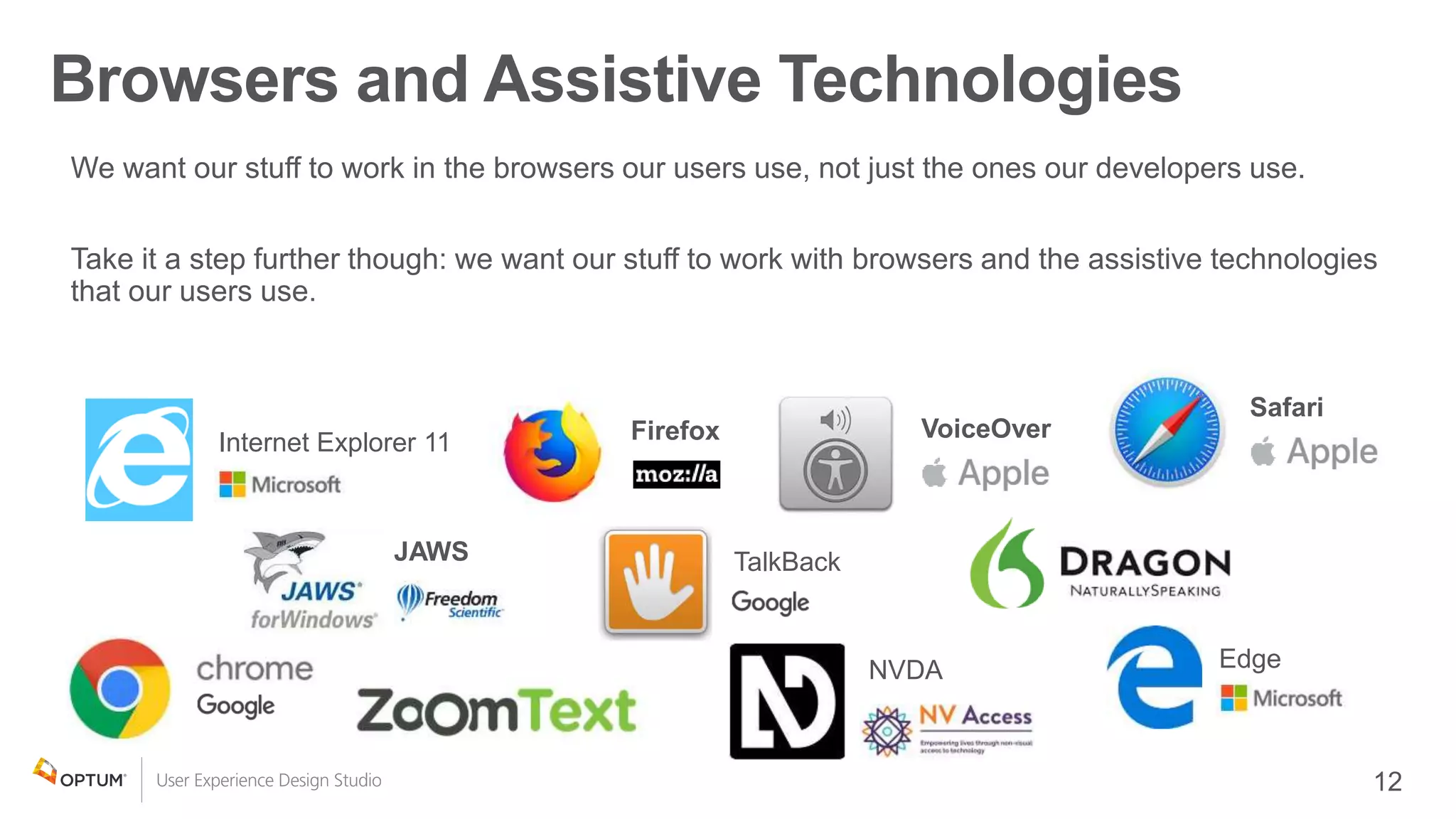 FirefoxInternet Explorer 11
Edge
Safari
VoiceOver
JAWS
NVDA
TalkBack
Browsers and Assistive Technologies
 