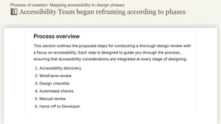 Collaborating with UX to Embed Accessibility in Design Workflows | PPTX