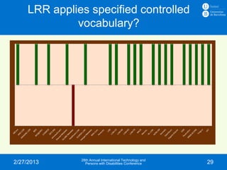 LRR applies specified controlled
              vocabulary?




               28th Annual International Technology and
2/2...