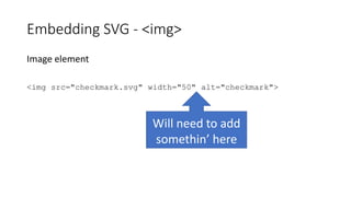 Will need to add
somethin’ here
Image element
<img src="checkmark.svg" width="50" alt="checkmark">
Embedding SVG - <img>
 