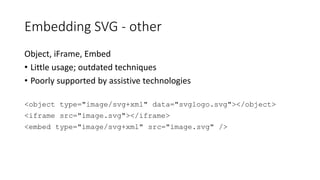 Object, iFrame, Embed
• Little usage; outdated techniques
• Poorly supported by assistive technologies
<object type="image/svg+xml" data="svglogo.svg"></object>
<iframe src="image.svg"></iframe>
<embed type="image/svg+xml" src="image.svg" />
Embedding SVG - other
 