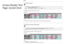 Screen Reader Test
Page: Screen Shot
 