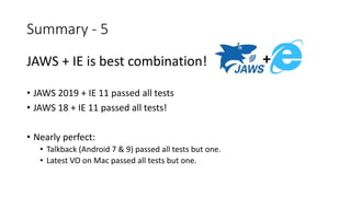 JAWS + IE is best combination!
• JAWS 2019 + IE 11 passed all tests
• JAWS 18 + IE 11 passed all tests!
• Nearly perfect:
• Talkback (Android 7 & 9) passed all tests but one.
• Latest VO on Mac passed all tests but one.
Summary - 5
+
 