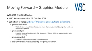 WAI-ARIA Graphics Module
• W3C Recommendation 02 October 2018
• Definition of Roles: w3.org/TR/graphics-aria-1.0/#role_definitions
• graphics-document
• Use in structured graphics such as charts, maps, diagrams, technical drawing, blue prints and
instructional graphics
• graphics-object
• A section of a graphics-document that represents a distinct object or sub-component with
semantic meaning
• graphics-symbol
• A graphical object used to convey a simple meaning
• Use with fallback roles such as img and group, document
Moving Forward – Graphics Module
 