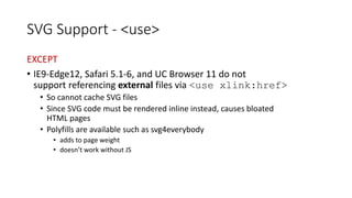 EXCEPT
• IE9-Edge12, Safari 5.1-6, and UC Browser 11 do not
support referencing external files via <use xlink:href>
• So cannot cache SVG files
• Since SVG code must be rendered inline instead, causes bloated
HTML pages
• Polyfills are available such as svg4everybody
• adds to page weight
• doesn’t work without JS
SVG Support - <use>
 