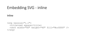 Inline
<svg version="1.1">
<title>red square</title>
<rect width="40" height="40" fill="#cc0000" />
</svg>
Embedding SVG - inline
 