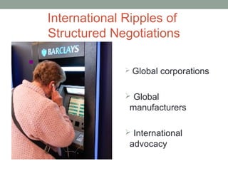 International Ripples of
    Structured Negotiations


                     Global corporations

                   Global
                   manufacturers

                   International
                   advocacy
 