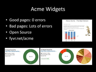 Acme Widgets
• Good pages: 0 errors
• Bad pages: Lots of errors
• Open Source
• fyvr.net/acme
 