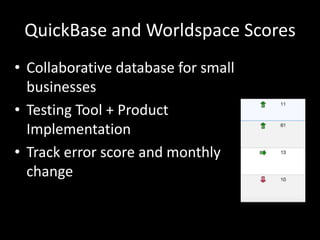 QuickBase and Worldspace Scores
• Collaborative database for small
businesses
• Testing Tool + Product
Implementation
• Track error score and monthly
change
 