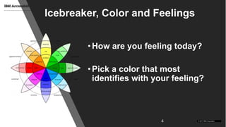 © Copyright IBM Corporation 2017
Icebreaker, Color and Feelings
•How are you feeling today?
•Pick a color that most
identifies with your feeling?
© 2017 IBM Corporation
 