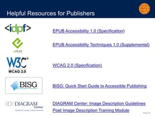 Page 29
EPUB Accessibility 1.0 (Specification)
EPUB Accessibility Techniques 1.0 (Supplemental)
WCAG 2.0 (Specification)
BISG: Quick Start Guide to Accessible Publishing
DIAGRAM Center: Image Description Guidelines
Poet Image Description Training Module
Helpful Resources for Publishers
 