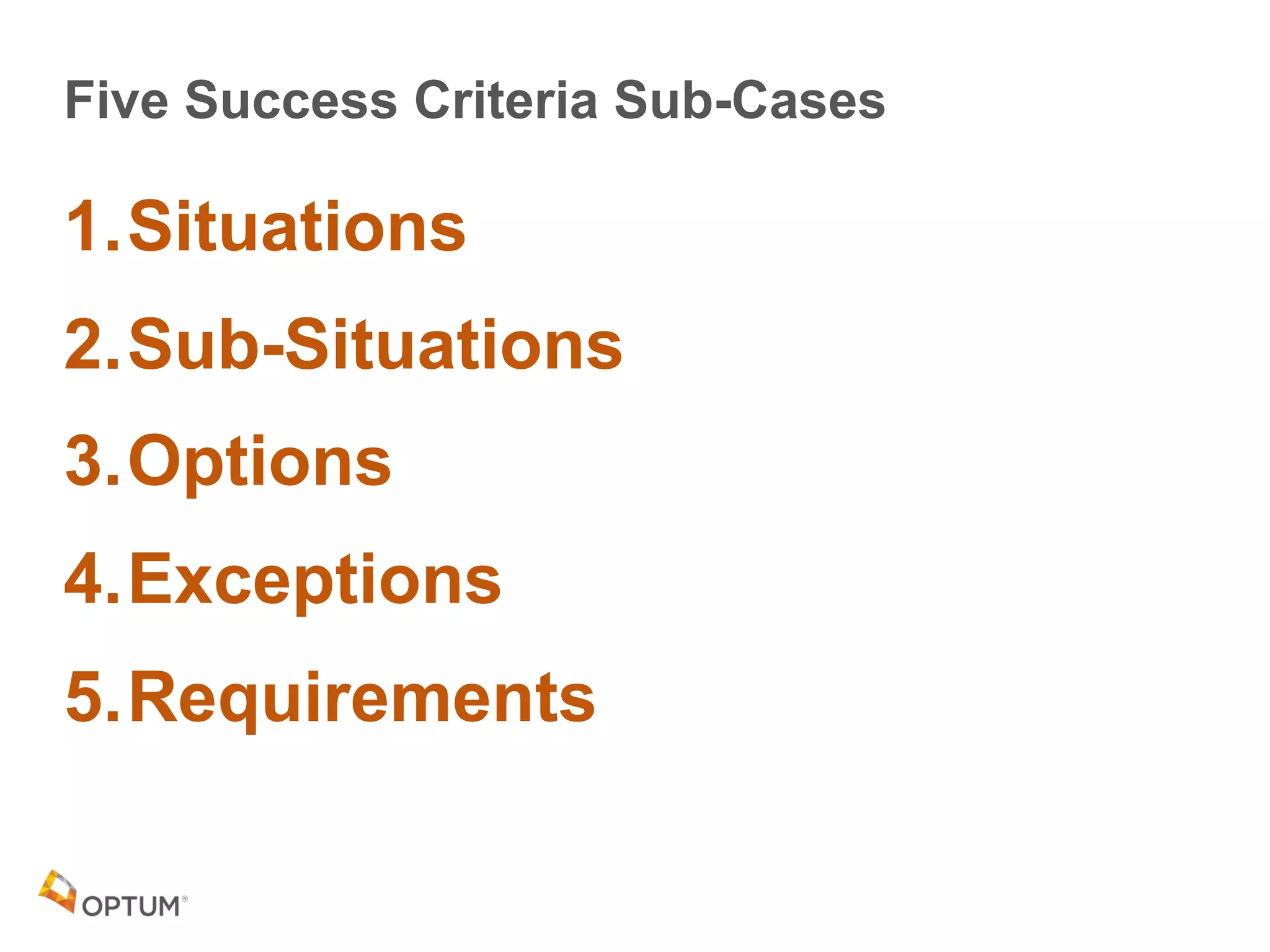 Five Success Criteria Sub-Cases
1.Situations
2.Sub-Situations
3.Options
4.Exceptions
5.Requirements
 