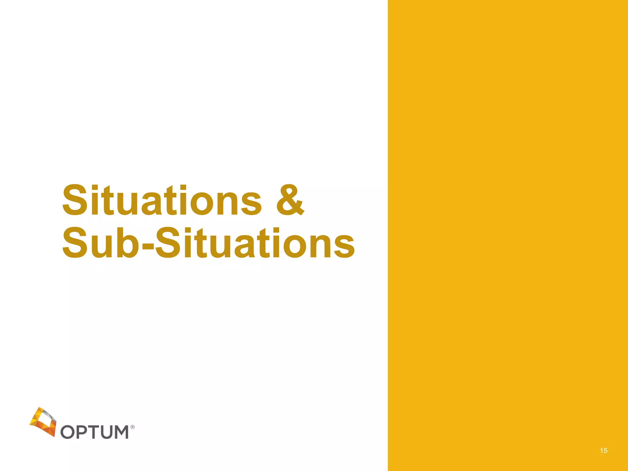 Situations &
Sub-Situations
15
 