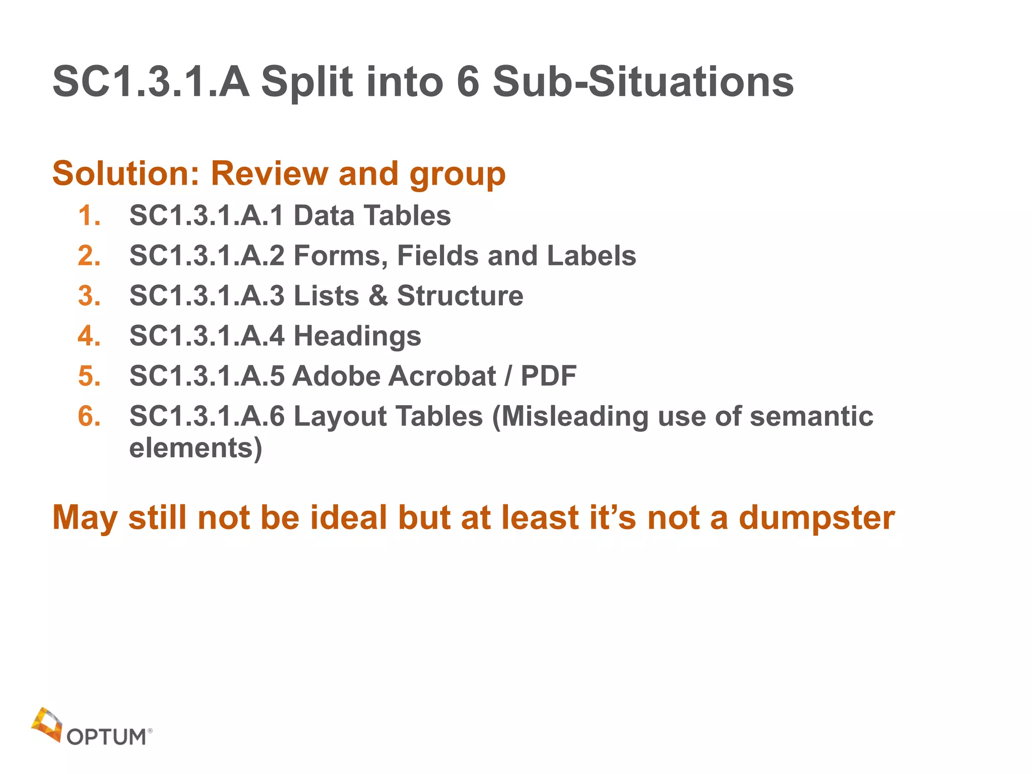 SC1.3.1.A Split into 6 Sub-Situations
Solution: Review and group
1. SC1.3.1.A.1 Data Tables
2. SC1.3.1.A.2 Forms, Fields and Labels
3. SC1.3.1.A.3 Lists & Structure
4. SC1.3.1.A.4 Headings
5. SC1.3.1.A.5 Adobe Acrobat / PDF
6. SC1.3.1.A.6 Layout Tables (Misleading use of semantic
elements)
May still not be ideal but at least it’s not a dumpster
 