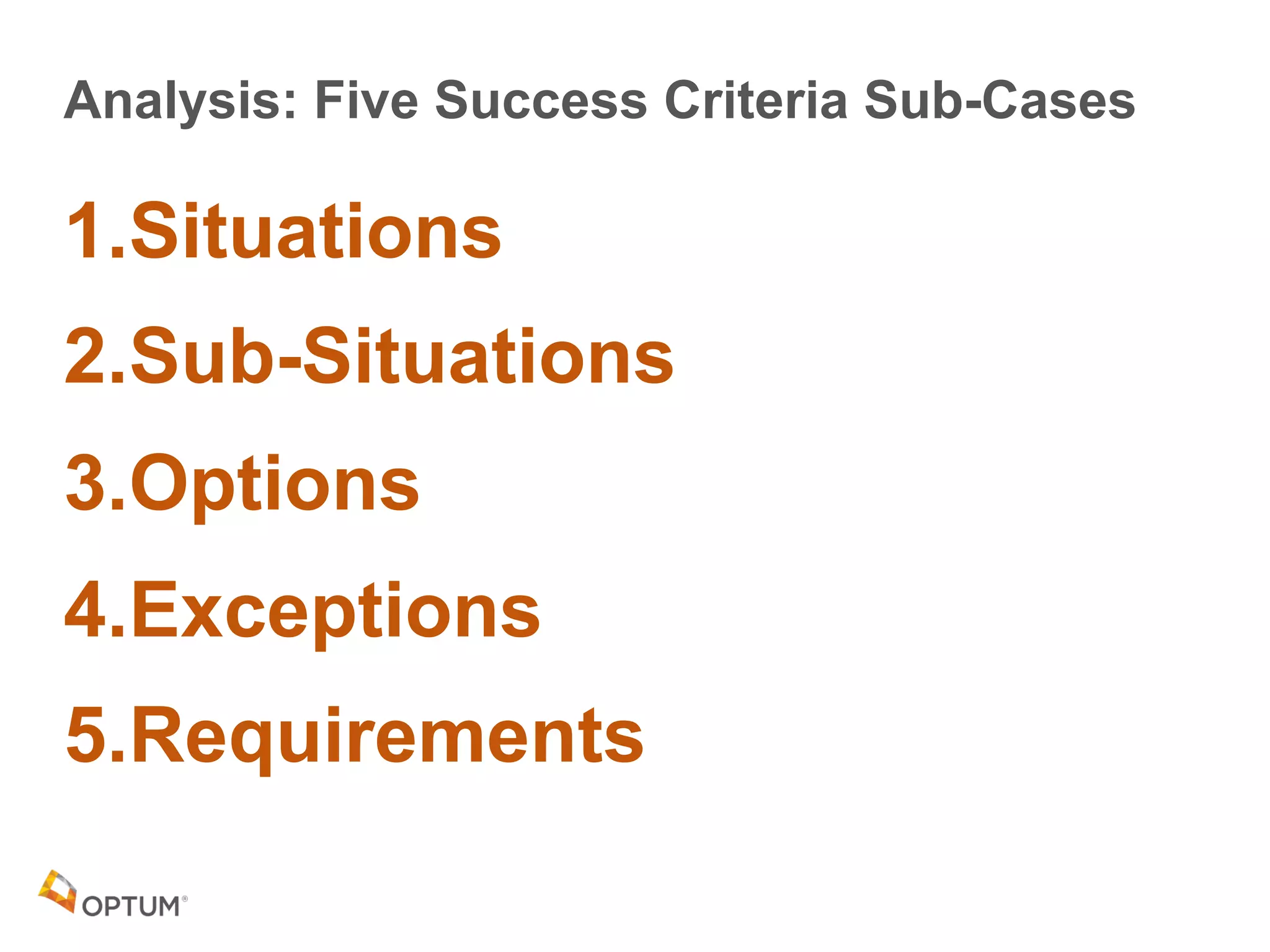 Analysis: Five Success Criteria Sub-Cases
1.Situations
2.Sub-Situations
3.Options
4.Exceptions
5.Requirements
 