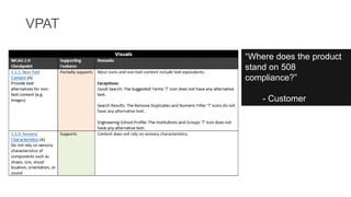 VPAT
“Where does the product
stand on 508
compliance?”
- Customer
 