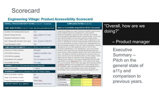 Scorecard
“Overall, how are we
doing?”
– Product manager
Executive
Summary –
Pitch on the
general state of
a11y and
comparison to
previous years.
 