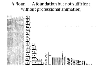 A Noun . . . A foundation but not sufficient
    without professional animation
 