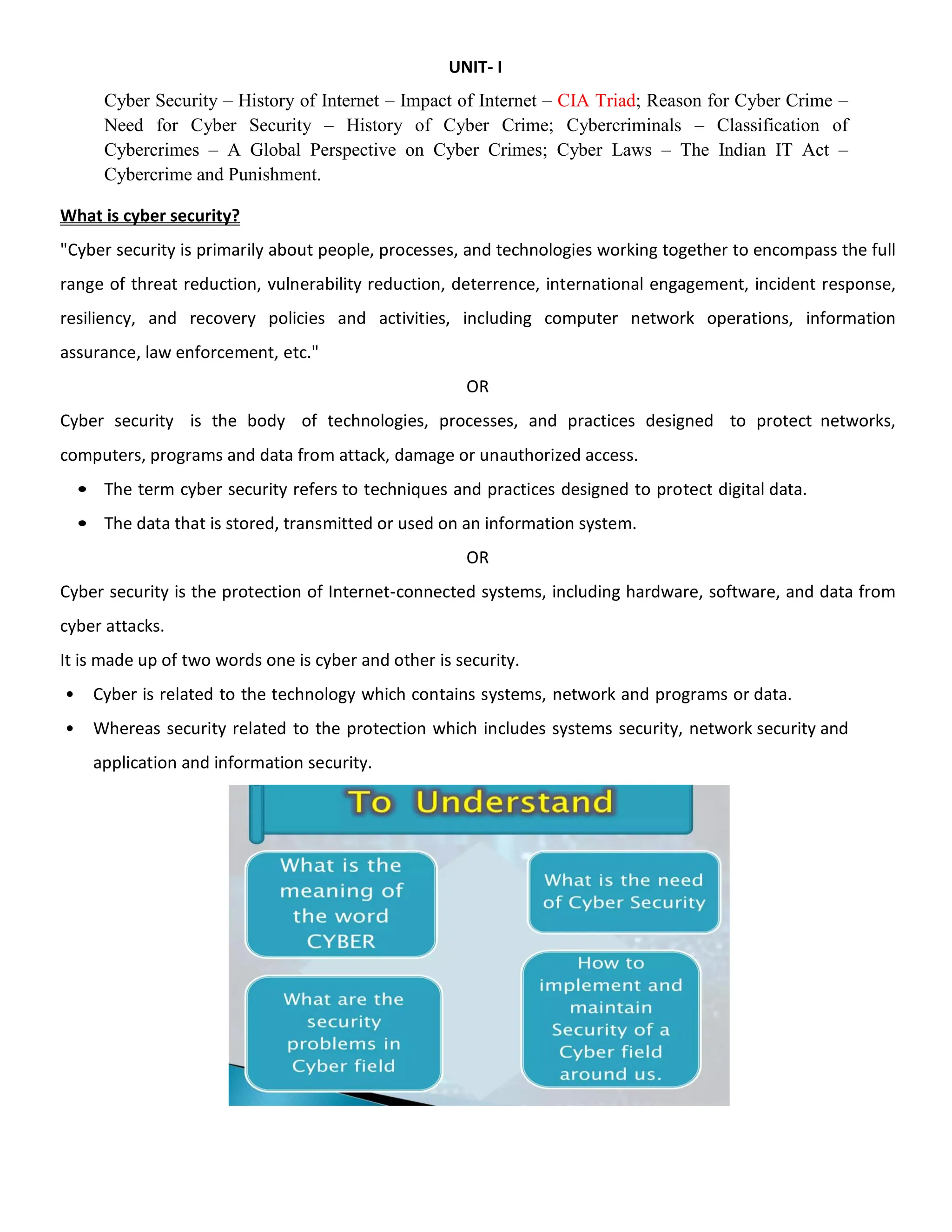 UNIT- I
Cyber Security – History of Internet – Impact of Internet – CIA Triad; Reason for Cyber Crime –
Need for Cyber Security – History of Cyber Crime; Cybercriminals – Classification of
Cybercrimes – A Global Perspective on Cyber Crimes; Cyber Laws – The Indian IT Act –
Cybercrime and Punishment.
What is cyber security?
"Cyber security is primarily about people, processes, and technologies working together to encompass the full
range of threat reduction, vulnerability reduction, deterrence, international engagement, incident response,
resiliency, and recovery policies and activities, including computer network operations, information
assurance, law enforcement, etc."
OR
Cyber security is the body of technologies, processes, and practices designed to protect networks,
computers, programs and data from attack, damage or unauthorized access.
• The term cyber security refers to techniques and practices designed to protect digital data.
• The data that is stored, transmitted or used on an information system.
OR
Cyber security is the protection of Internet-connected systems, including hardware, software, and data from
cyber attacks.
It is made up of two words one is cyber and other is security.
• Cyber is related to the technology which contains systems, network and programs or data.
• Whereas security related to the protection which includes systems security, network security and
application and information security.
 