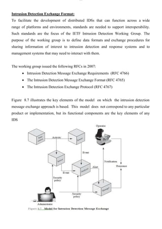 Cyber Security Notes Unit 4 for Engineering | PDF