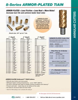 8-Series ARMOR-PLATED TiAlN
ARMOR-PLATED = Less Friction = Less Heat = More Holes!




                                                                                                                                                  ANNULAR CUTTERS
Increase tool life and achieve faster feed rates

                                                                       ARMOR-PLATED
                                                                  Unibroach™ Cutters, at
                                                                  90Rc hardness, are the
                                                                  state-of-the-art in hole
                                                                     cutting technology.
                                                                   They multiply service
                                                                    life, reduce cost and
                                                                   increase productivity.


        Shank size: 3/4" up to 3" dia.


      1" Depth                           2" Depth                      3" Depth*
 Order No.     Diameter            Order No.     Diameter        Order No.      Diameter        ARMOR-PLATED Cutter Kits
 8-1-114 T      7/16"              8-1-214 T      7/16"          N/A                            Each armor-plated cutter kit comes with
 8-1-116 T      1/2"               8-1-216 T      1/2"           N/A                            the following: 9/16",11/16", 13/16", 15/16", 1-
                                                                                                1/16", pilot pin & carrying case.
 8-1-118 T      9/16"              8-1-218 T      9/16"          N/A
 8-1-120 T      5/8"               8-1-220 T      5/8"           N/A                            Order No.    Description
 8-1-122 T      11/16"             8-1-222 T      11/16"         N/A                            8-1-001 T    1" depth Cutter Kit
 8-1-124 T      3/4"               8-1-224 T      3/4"           8-1-324 T       3/4"           8-1-002 T    2" depth Cutter Kit
 8-1-126 T      13/16"             8-1-226 T      13/16"         8-1-326 T       13/16"
 8-1-128 T      7/8"               8-1-228 T      7/8"           8-1-328 T       7/8"
 8-1-130 T      15/16"             8-1-230 T      15/16"         8-1-330 T       15/16"
 8-1-132 T      1"                 8-1-232 T      1"             8-1-332 T       1"                 Pilot Pins for 8-Series
 8-1-134 T      1-1/16"            8-1-234 T      1-1/16"        8-1-334 T       1-1/16"         Order No.    Description
 8-1-136 T      1-1/8"             8-1-236 T      1-1/8"         8-1-336 T       1-1/8"                        For 3/4" Shanks
 8-1-138 T      1-3/16"            8-1-238 T      1-3/16"        8-1-338 T       1-3/16"        7-3-102       1/2" - 3" dia., 1" depth
 8-1-140 T      1-1/4"             8-1-240 T      1-1/4"         8-1-340 T       1-1/4"
                                                                                                7-3-202       1/2" - 3" dia., 2" depth
 8-1-142 T      1-5/16"            8-1-242 T      1-5/16"        8-1-342 T       1-5/16"
                                                                                                7-3-302       3/4" - 3" dia., 3" depth
 8-1-144 T      1-3/8"             8-1-244 T      1-3/8"         8-1-344 T       1-3/8"
 8-1-146 T      1-7/16"            8-1-246 T      1-7/16"        8-1-346 T       1-7/16"
 8-1-148 T      1-1/2"             8-1-248 T      1-1/2"         8-1-348 T       1-1/2"               Option for Cutters 3" and 4" Depth
 8-1-150 T      1-9/16"            8-1-250 T      1-9/16"        8-1-350 T       1-9/16"
 8-1-152 T      1-5/8"             8-1-252 T      1-5/8"         8-1-352 T       1-5/8"
 8-1-154 T      1-11/16"           8-1-254 T      1-11/16"       8-1-354 T       1-11/16"       7-3-402      2-piece pin for 3" and 4" depth
                                                                                                             cutters with 8mm pilot hole.
 8-1-156 T      1-3/4"             8-1-256 T      1-3/4"         8-1-356 T       1-3/4"
 8-1-158 T      1-13/16"           8-1-258 T      1-13/16"       8-1-358 T       1-13/16"
 8-1-160 T      1-7/8"             8-1-260 T      1-7/8"         8-1-360 T       1-7/8"
 8-1-162 T      1-15/16"           8-1-262 T      1-15/16"       8-1-362 T       1-15/16"            3"+ Diameter Cutters
 8-1-164 T      2"                 8-1-264 T      2"             8-1-364 T       2"               Metric and larger diameter cutters
 8-1-166 T      2-1/16"            8-1-266 T      2-1/16"        8-1-366 T       2-1/16"          available on request.
                                                                 * Cutters with 3" depth
                                                                  have an 8mm dia.
                                                                  pilot hole.


ARMOR-PLATED Unibroach™ TiAlN Cutters:
• Drill with less friction and more power
• Withstand higher working temperatures – up to 1480˚F (800˚C)
• Dry drill or lubricate with water to simplify working conditions and cleanup**
• Prevent cold weld – metal chips do not adhere to the cutter
• Are ideal for structural steel and hard metal
** After the TiAlN coating is worn, lubricate with cutting oil



                                                                             ® See pages 42-50 for Drill Accessories.


                                        •      1-800-700-5919          •      Visit our Web site at www.csunitec.com                              39
 