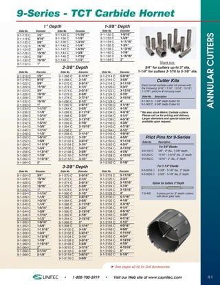 9-Series - TCT Carbide Hornet
                   1" Depth                                 1-3/8" Depth
 Order No.   Diameter     Order No.      Diameter         Order No.      Diameter




                                                                                                                                          ANNULAR CUTTERS
9-1-116 C     1/2"       9-1-134 C       1-1/16"         9-1-150 C       1-9/16"
9-1-118 C     9/16"      9-1-136 C       1-1/8"          9-1-152 C       1-5/8"
9-1-120 C     5/8"       9-1-138 C       1-3/16"         9-1-154 C       1-11/16"
9-1-122 C     11/16"     9-1-140 C       1-1/4"          9-1-156 C       1-3/4"
9-1-124 C     3/4"       9-1-142 C       1-5/16"         9-1-158 C       1-13/16"
9-1-126 C     13/16"     9-1-144 C       1-3/8"          9-1-160 C       1-7/8"
9-1-128 C     7/8"       9-1-146 C       1-7/16"         9-1-162 C       1-15/16"
9-1-130 C     15/16"     9-1-148 C       1-1/2"          9-1-164 C       2"
9-1-132 C     1"                                                                                   Shank size:
                              2-3/8" Depth                                               3/4" for cutters up to 3" dia.
 Order No.   Diameter       Order No.      Diameter       Order No.      Diameter   1-1/4" for cutters 3-1/16 to 5-1/8" dia.
9-1-216 C     1/2"         9-1-266 C       2-1/16"       9-1-2114 C      3-9/16"
9-1-218 C     9/16"        9-1-268 C       2-1/8"        9-1-2116 C      3-5/8"                       Cutter Kits
9-1-220 C     5/8"         9-1-270 C       2-3/16"       9-1-2118 C      3-11/16"
                                                                                      Each hornet carbide cutter kit comes with
9-1-222 C     11/16"       9-1-272 C       2-1/4"        9-1-2120 C      3-3/4"       the following: 9/16",11/16", 13/16", 15/16",
9-1-224 C     3/4"         9-1-274 C       2-5/16"       9-1-2122 C      3-13/16"     1-1/16", pilot pin & carrying case.
9-1-226 C     13/16"       9-1-276 C       2-3/8"        9-1-2124 C      3-7/8"
                                                                                      Order No.     Description
9-1-228 C     7/8"         9-1-278 C       2-7/16"       9-1-2126 C      3-15/16"
9-1-230 C     15/16"       9-1-280 C       2-1/2"        9-1-2128 C      4"           9-1-001 C 1-3/8" depth Cutter Kit
9-1-232 C     1"           9-1-282 C       2-9/16"       9-1-2130 C      4-1/16"      9-1-002 C 2-3/8" depth Cutter Kit
9-1-234 C     1-1/16"      9-1-284 C       2-5/8"        9-1-2132 C      4-1/8"
9-1-236 C     1-1/8"       9-1-286 C       2-11/16"      9-1-2134 C      4-3/16"     **We also stock Metric Carbide cutters.
9-1-238 C     1-3/16"      9-1-288 C       2-3/4"        9-1-2136 C      4-1/4"        Please call us for pricing and delivery.
9-1-240 C     1-1/4"       9-1-290 C       2-13/16"      9-1-2138 C      4-5/16"       Larger diameters and special sizes are
                                                                                       available upon request.
9-1-242 C     1-5/16"      9-1-292 C       2-7/8"        9-1-2140 C      4-3/8"
9-1-244 C     1-3/8"       9-1-294 C       2-15/16"      9-1-2142 C      4-7/16"
9-1-246 C     1-7/16"      9-1-296 C       3"            9-1-2144 C      4-1/2"
9-1-248 C     1-1/2"       9-1-298 C       3-1/16"       9-1-2146 C      4-9/16"
9-1-250 C     1-9/16"      9-1-2100 C      3-1/8"        9-1-2148 C      4-5/8"          Pilot Pins for 9-Series
9-1-252 C     1-5/8"       9-1-2102 C      3-3/16"       9-1-2150 C      4-11/16"      Order No.       Description
9-1-254 C     1-11/16"     9-1-2104 C      3-1/4"        9-1-2152 C      4-3/4"
                                                                                                        For 3/4" Shanks
9-1-256 C     1-3/4"       9-1-2106 C      3-5/16"       9-1-2154 C      4-13/16"
9-1-258 C     1-13/16"     9-1-2108 C      3-3/8"        9-1-2156 C      4-7/8"       9-3-102 C         5/8" - 2" dia., 1-3/8" depth
9-1-260 C     1-7/8"       9-1-2110 C      3-7/16"       9-1-2158 C      4-15/16"     9-3-202 C         11/16" - 2-5/16" dia., 2" depth
9-1-262 C     1-15/16"     9-1-2112 C      3-1/2"        9-1-2160 C      5"           9-3-302 C         13/16" - 2" dia., 3" depth
9-1-264 C     2"                                         9-1-2162 C      5-1/8"
                              3-3/8" Depth                                                             For 1-1/4" Shanks
 Order No.   Diameter       Order No.      Diameter       Order No.      Diameter     9-3-202A C       2-3/8" - 5-1/8" dia., 2" depth
                                                         9-1-3118 C      3-11/16"     9-3-302A C       2-3/8" - 5-1/8" dia.,3" depth
9-1-324 C     3/4"         9-1-370 C       2-3/16"
9-1-326 C     13/16"       9-1-372 C       2-1/4"        9-1-3120 C      3-3/4"
9-1-328 C     7/8"         9-1-374 C       2-5/16"       9-1-3122 C      3-13/16"                  Option for Cutters 3" Depth
9-1-330 C     15/16"       9-1-376 C       2-3/8"        9-1-3124 C      3-7/8"
9-1-332 C     1"           9-1-378 C       2-7/16"       9-1-3126 C      3-15/16"
9-1-334 C     1-1/16"      9-1-380 C       2-1/2"        9-1-3128 C      4"           7-3-402         2-piece pin for 3" depth cutters
9-1-336 C     1-1/8"       9-1-382 C       2-9/16"       9-1-3130 C      4-1/16"                      with 8mm pilot hole.
9-1-338 C     1-3/16"      9-1-384 C       2-5/8"        9-1-3132 C      4-1/8"
9-1-340 C     1-1/4"       9-1-386 C       2-11/16"      9-1-3134 C      4-3/16"
9-1-342 C     1-5/16"      9-1-388 C       2-3/4"        9-1-3136 C      4-1/4"
9-1-344 C     1-3/8"       9-1-390 C       2-13/16"      9-1-3138 C      4-5/16"
9-1-346 C     1-7/16"      9-1-392 C       2-7/8"        9-1-3140 C      4-3/8"
9-1-348 C     1-1/2"       9-1-394 C       2-15/16"      9-1-3142 C      4-7/16"
9-1-350 C     1-9/16"      9-1-396 C       3"            9-1-3144 C      4-1/2"
9-1-352 C     1-5/8"       9-1-398 C       3-1/16"       9-1-3146 C      4-9/16"
9-1-354 C     1-11/16"     9-1-3100 C      3-1/8"        9-1-3148 C      4-5/8"
9-1-356 C     1-3/4"       9-1-3102 C      3-3/16"       9-1-3150 C      4-11/16"
9-1-358 C     1-13/16"     9-1-3104 C      3-1/4"        9-1-3152 C      4-3/4"
9-1-360 C     1-7/8"       9-1-3106 C      3-5/16"       9-1-3154 C      4-13/16"
9-1-362 C     1-15/16"     9-1-3108 C      3-3/8'        9-1-3156 C      4-7/8"
9-1-364 C     2"           9-1-3010 C      3-7/16"       9-1-3158 C      4-15/16"
9-1-366 C     2-1/16"      9-1-3112 C      3-1/2"        9-1-3160 C      5"
9-1-368 C     2-1/8"       9-1-3114 C      3-9/16"       9-1-3162 C      5-1/8"
                           9-1-3116 C      3-5/8"

                                                                  ® See pages 42-50 for Drill Accessories.


                                •       1-800-700-5919       •        Visit our Web site at www.csunitec.com                              41
 