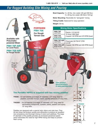 1-800-700-5919 • Visit our Web site at www.csunitec.com


For Rugged Building Site Mixing and Pouring
                                                                  Bowl Capacity: 5 x 40 lbs. mix +water (20 gal / 290 lbs.)
                                                                                 5 x 20 kg mix+water (80 liters / 130 kg)
                                                                  Motor Mounting: Reversible for "alongside" mixing
                                                                  Tilting Cradle: Balanced for easy operation
                                                                  Weight: 99 lbs.

                                      PORTAMIX                                 Mixing Motor Specifications
                                      PMH 70X                       PMH 70F
                                                                    Level Floors      Electric 110 Volt AC
                                      For Rough                                       16 Amp/1800 Watt
                                      Terrain Use                   PMH 70X           2-speed 140 RPM and 470 RPM (load)
                                                                    Rough Terrain
Available with
Pneumatic-                                                          PMH 70F-AIR Pneumatic 90 PSI/ 67 CFM
                                                                    Level Floors
powered Mixer                                                                    2.2 HP
                                                                    PMH 70X-AIR 2-speed 190 RPM and 420 RPM (load)
PMH 70F-AIR                                                         Rough Terrain
for Level Floors
PMH 70X-AIR
for Rough Terrain




      Tires for
      Rough
      Terrain




                                                                      View product
                                                                      demonstrations
                                                                      at www.csunitec.com.
                                                                                                         TW200


         The PortaMix HIPPO is supplied with two mixing paddles:
                                                                                                                 8"
         TW200 – for half-batches (2-3 bags); 8" diameter x 27" long; ideal for
                 plasters, concrete mortars, resins and tile adhesives. 8" long helix.
                                                                                                    8"
         TW200D – for full batches (4-5 bags); 8" diameter x 27" long; ideal for
                  self-leveling compounds, screeds, paints, plasters and epoxy.                          TW200D
                  15" long helix.

         Paddles are designed with a special helix ribbon and side bars. They
         lift and shear the product quickly and efficiently to produce an excellent                          15"
         mix consistency and thorough mixing of colors and additives. The large
         8" diameter of the paddle provides an increased peripheral speed
         which eliminates the need for high RPM mixing and helps to prevent
         flash curing.
                                                                                                   8"
                                                                                                                              7
 