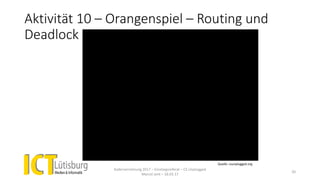 Aktivität 10 – Orangenspiel – Routing und
Deadlock
Kadervernetzung 2017 – Einstiegsreferat – CS Unplugged
Marcel Jent – 18.03.17
20
Quelle: csunplugged.org
 