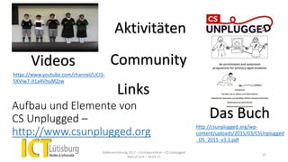 Aufbau und Elemente von
CS Unplugged –
http://www.csunplugged.org
Das Buch
http://csunplugged.org/wp-
content/uploads/2015/03/CSUnplugged
_OS_2015_v3.1.pdf
Videos
https://www.youtube.com/channel/UCI3-
5XVIw7-JI1a4VhuMZzw
Aktivitäten
Community
Links
Kadervernetzung 2017 – Einstiegsreferat – CS Unplugged
Marcel Jent – 18.03.17
22
 