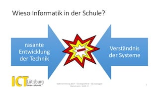 Wieso Informatik in der Schule?
rasante
Entwicklung
der Technik
Verständnis
der Systeme
Kadervernetzung 2017 – Einstiegsreferat – CS Unplugged
Marcel Jent – 18.03.17
7
 