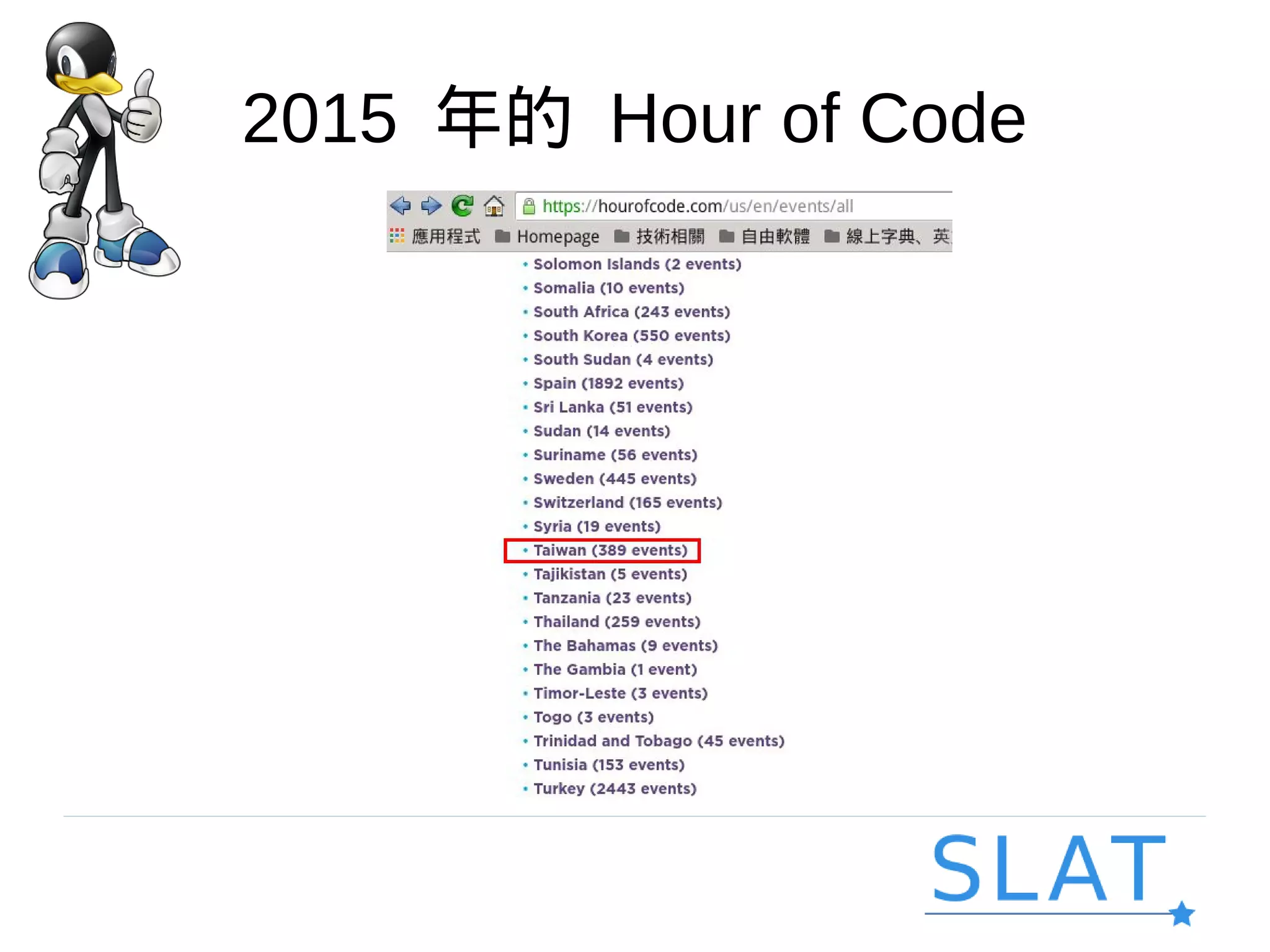 2015 年的 Hour of Code
 