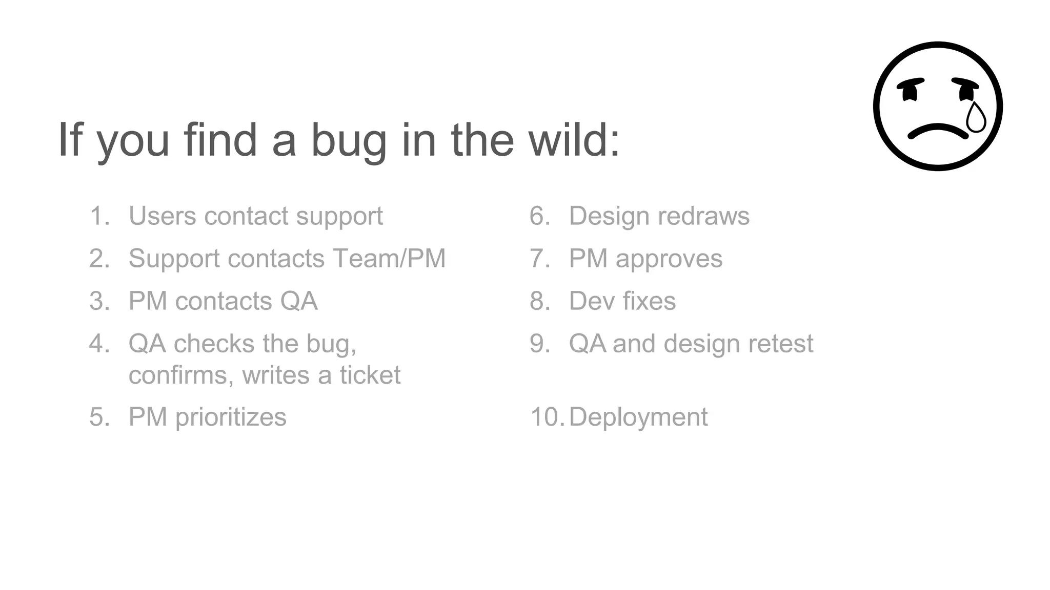 If you find a bug in the wild:
1. Users contact support 6. Design redraws
2. Support contacts Team/PM 7. PM approves
3. PM contacts QA 8. Dev fixes
4. QA checks the bug,
confirms, writes a ticket
9. QA and design retest
5. PM prioritizes 10.Deployment
😢
 