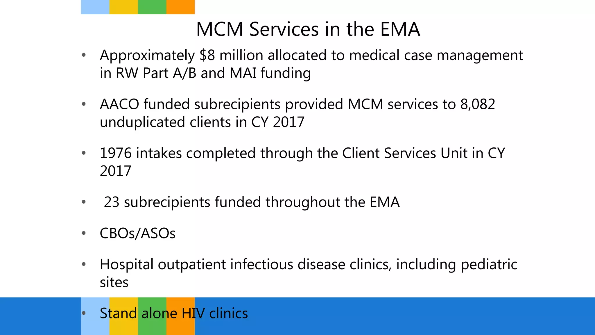 MCM Services in the EMA
• Approximately $8 million allocated to medical case management
in RW Part A/B and MAI funding
• AACO funded subrecipients provided MCM services to 8,082
unduplicated clients in CY 2017
• 1976 intakes completed through the Client Services Unit in CY
2017
• 23 subrecipients funded throughout the EMA
• CBOs/ASOs
• Hospital outpatient infectious disease clinics, including pediatric
sites
• Stand alone HIV clinics
 