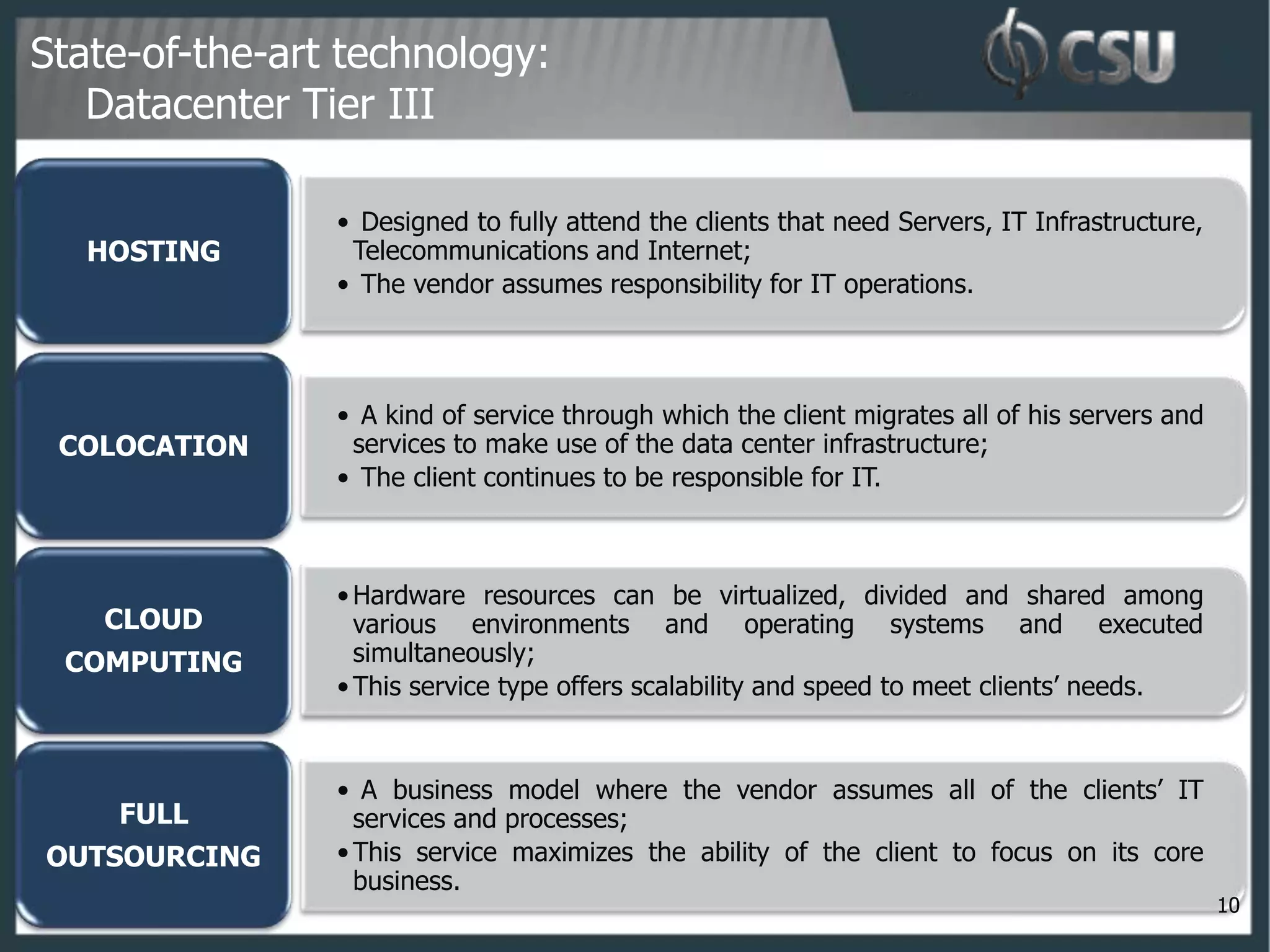 State-of-the-art technology:
   Datacenter Tier III

                • Designed to fully attend the clients that need Servers, IT Infrastructure,
   HOSTING       Telecommunications and Internet;
                • The vendor assumes responsibility for IT operations.



                • A kind of service through which the client migrates all of his servers and
 COLOCATION      services to make use of the data center infrastructure;
                • The client continues to be responsible for IT.



                • Hardware resources can be virtualized, divided and shared among
   CLOUD          various environments and operating systems and executed
 COMPUTING        simultaneously;
                • This service type offers scalability and speed to meet clients’ needs.


                • A business model where the vendor assumes all of the clients’ IT
    FULL          services and processes;
OUTSOURCING     • This service maximizes the ability of the client to focus on its core
                  business.
                                                                                               10
 