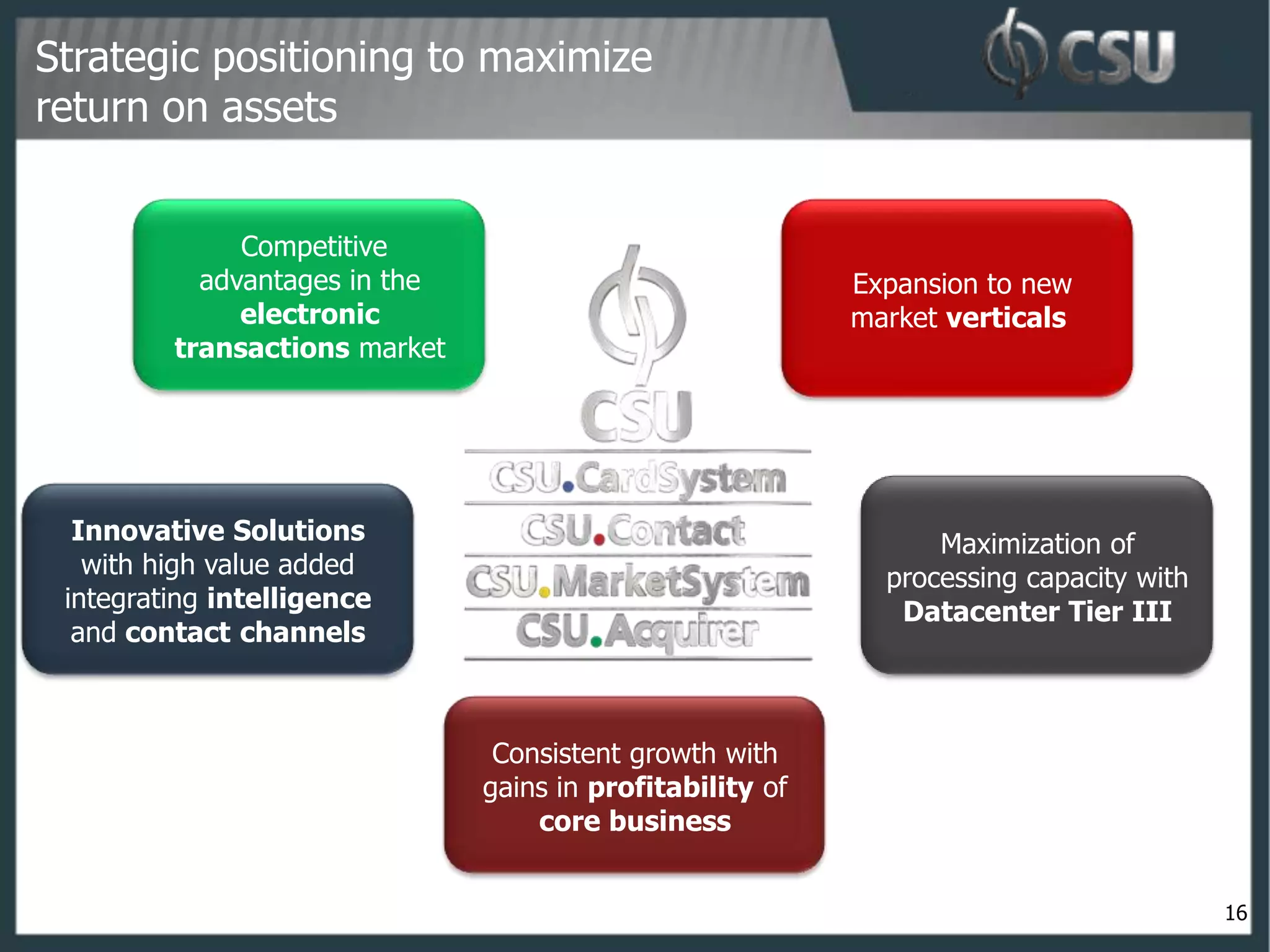 Strategic positioning to maximize
return on assets


              Competitive
           advantages in the                               Expansion to new
              electronic                                   market verticals
         transactions market




  Innovative Solutions                                           Maximization of
   with high value added                                     processing capacity with
 integrating intelligence                                     Datacenter Tier III
  and contact channels



                                Consistent growth with
                               gains in profitability of
                                   core business


                                                                                        16
 