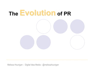 The Evolution of PR




Melissa Hourigan - Digital Idea Media - @melissahourigan
 