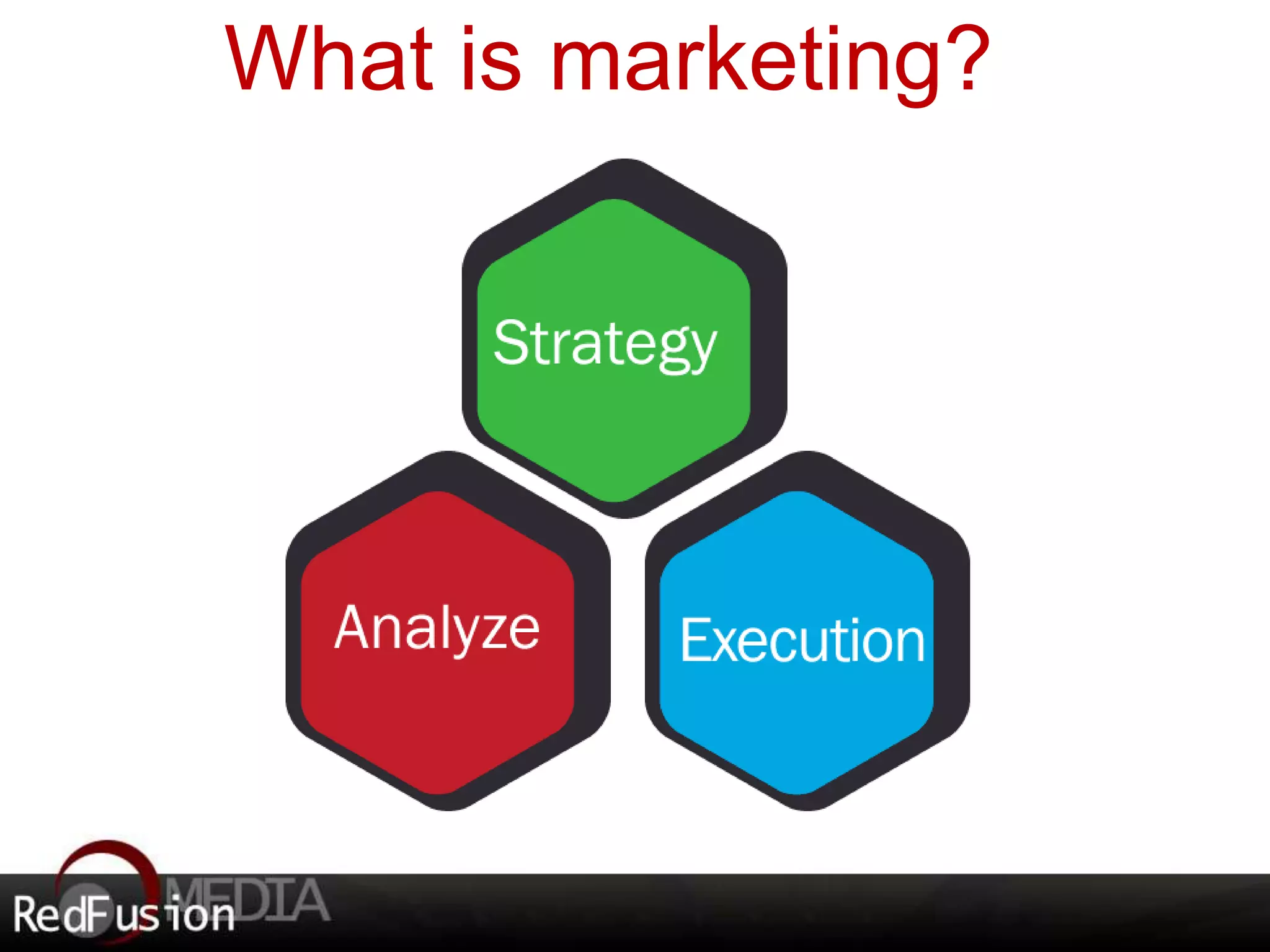 What is marketing? 
 