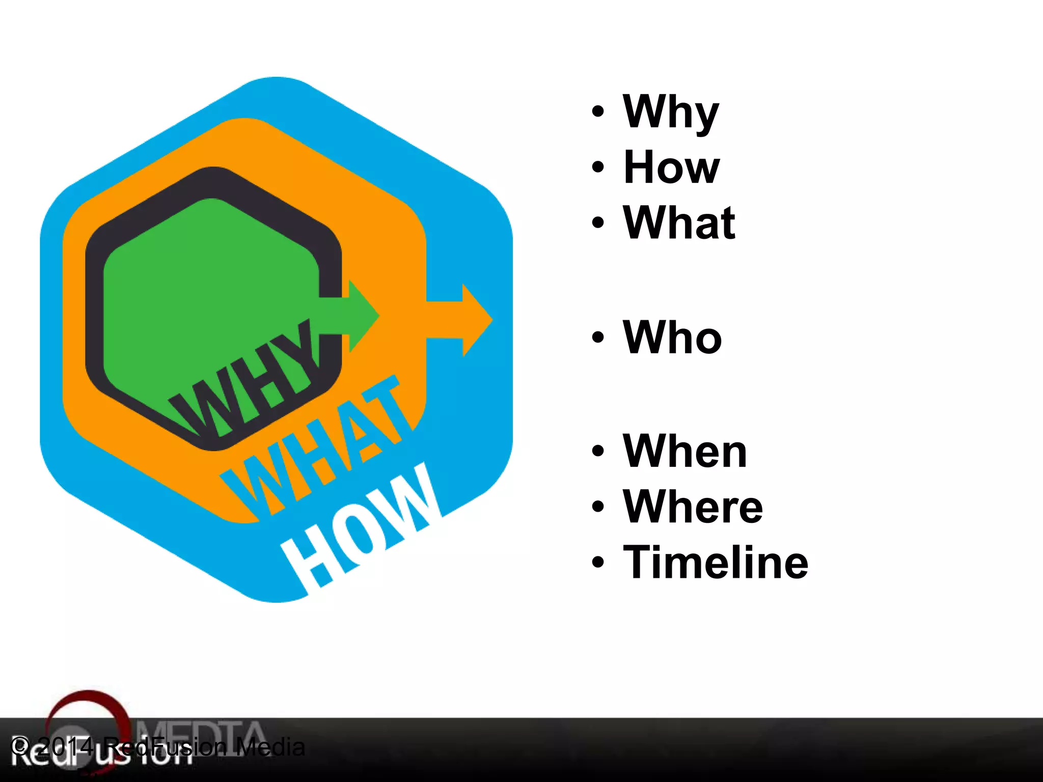 © 2014 RedFusion Media 
- Jon Burgess 
• Why 
• How 
• What 
• Who 
• When 
• Where 
• Timeline 
 