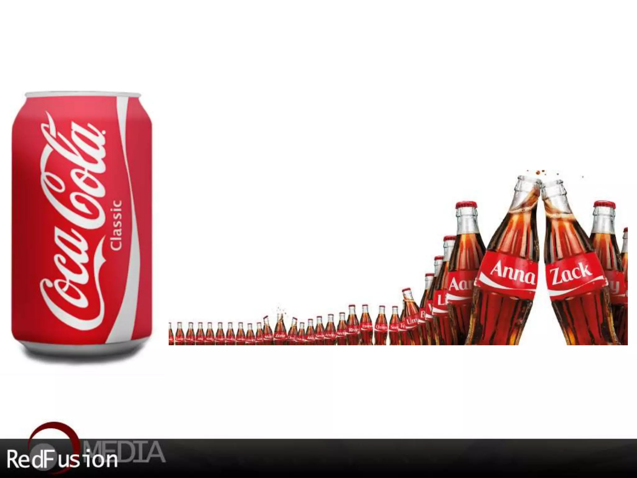 Share a Coke Campaign 
 