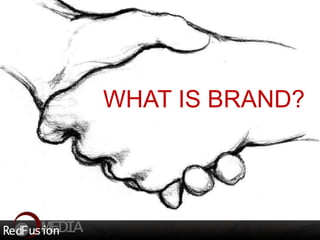 WHAT IS BRAND? 
 