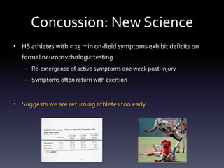 Concussion Er Concussion Protocol | PPTX