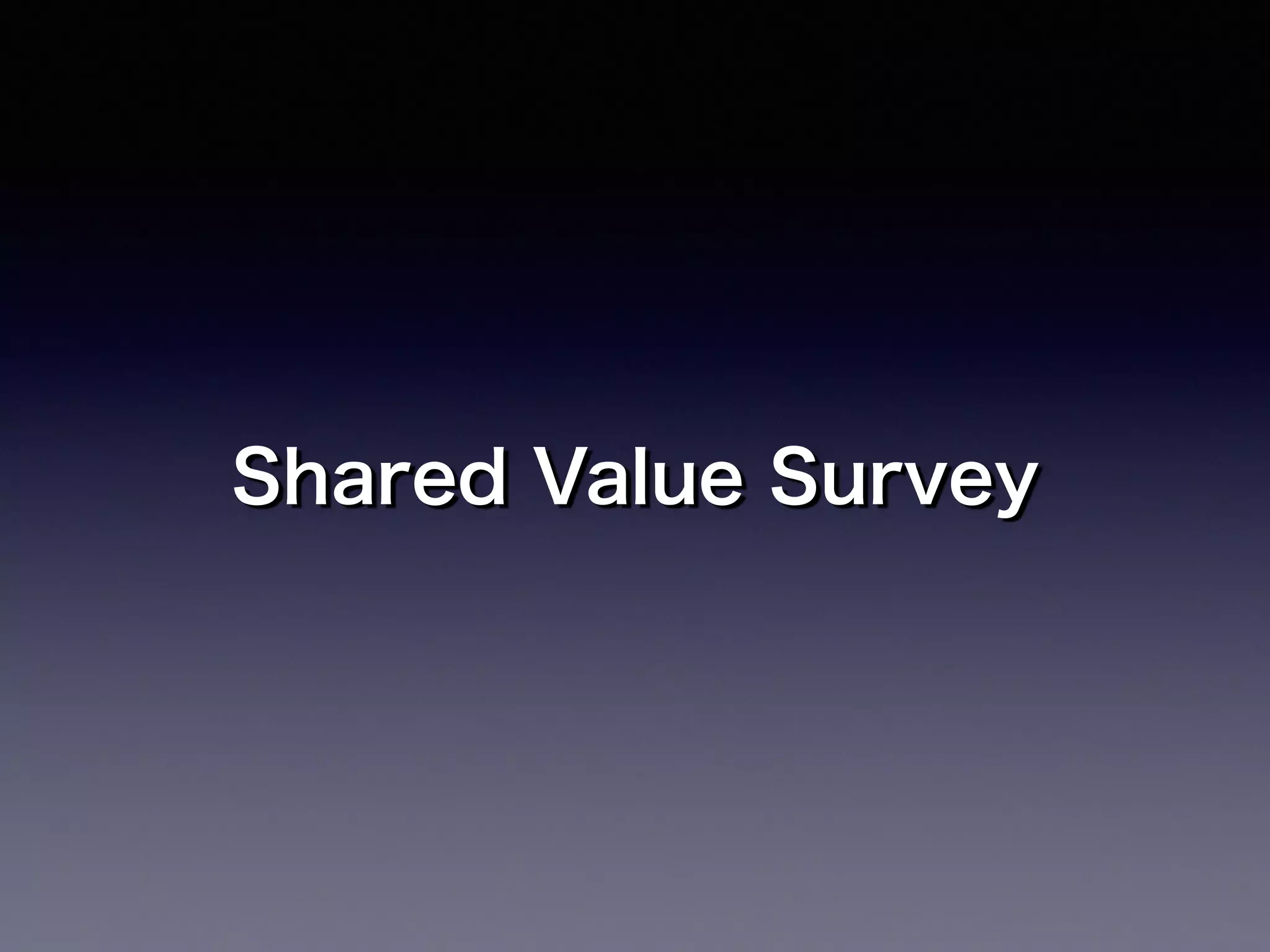 Shared Value Survey
 