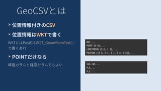 GeoCSVとは
➢ 位置情報付きのCSV
➢ 位置情報はWKTで書く
WKTとはPostGISのST_GeomFromText( )
で書くあれ
➢ POINTだけなら
緯度カラムと経度カラムでもよい
WKT,...
POINT (0 0),...
LINESTRING (0 0, 1 1),...
POLYGON ((0 0, 0 1, 1 1, 1 0, 0 0)),...
lon,lat,...
0,0,...
0,1,...
 