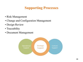 Supporting Processes
• Risk Management
• Change and Configuration Management
• Design Review
• Traceability
• Document Management
59
 