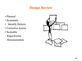 Design Review
• Planned
• Systematic
• Identify Defects
• Corrective Action
• Scaleable
– Rigor/Extent
– Documentation
60
 