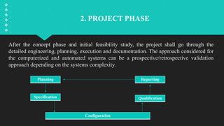 Prospective Configuration Computerized system validation in pharmaceutical industry | PPTX
