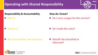 #RSAC
Responsibility & Accountability
Own it.
Govern it.
Not my monkeys; not my circus.
Operating with Shared Responsibility
How do I know?
Do I carry a pager for this service?
Do I make the rules?
Should I be consulted or
informed?
 
